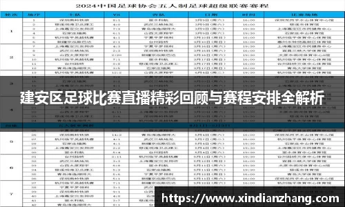 建安区足球比赛直播精彩回顾与赛程安排全解析